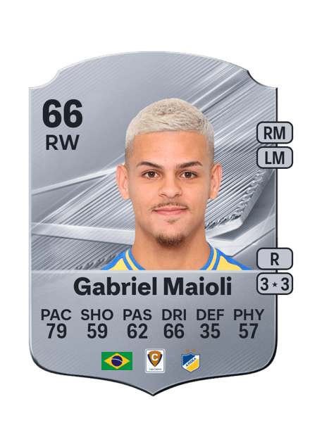Carte de Gabriel Maioli