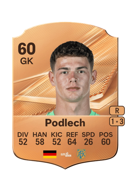 Carte de Luca Podlech