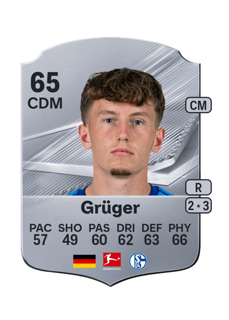 Carte de Max Grüger