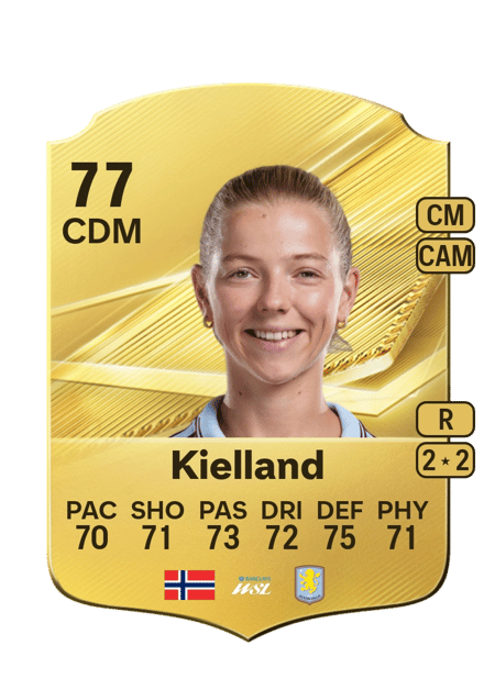 Carte de Justine Kielland