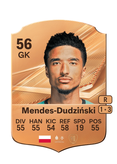 Carte de Marcel Mendes-Dudziński