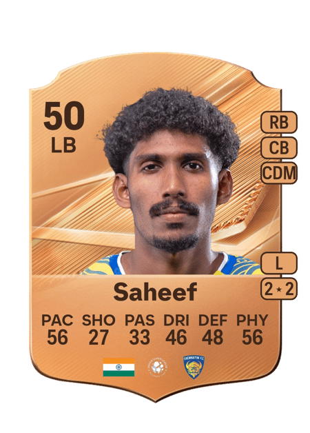 Carte de Muhammed Saheef