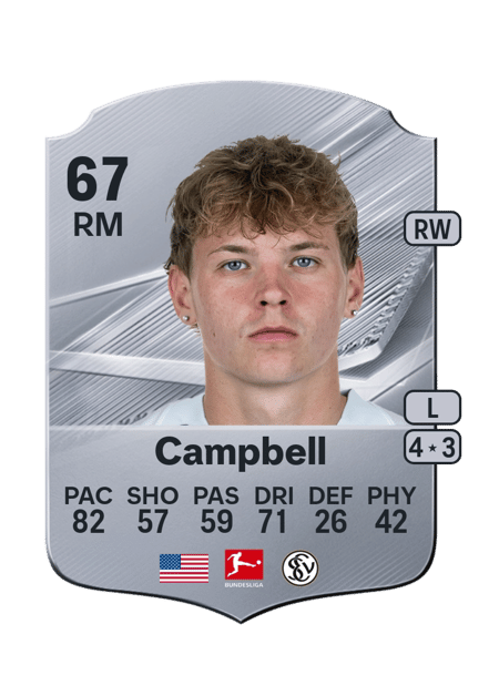 Carte de Cole Campbell