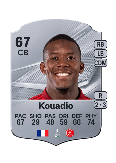 Carte de Julien Kouadio