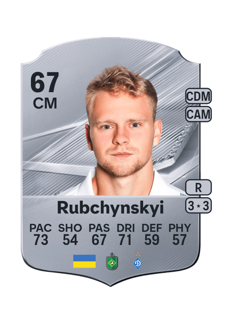 Carte de Valentyn Rubchynskyi