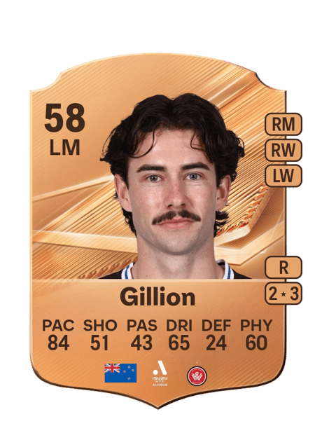 Carte de Liam Gillion