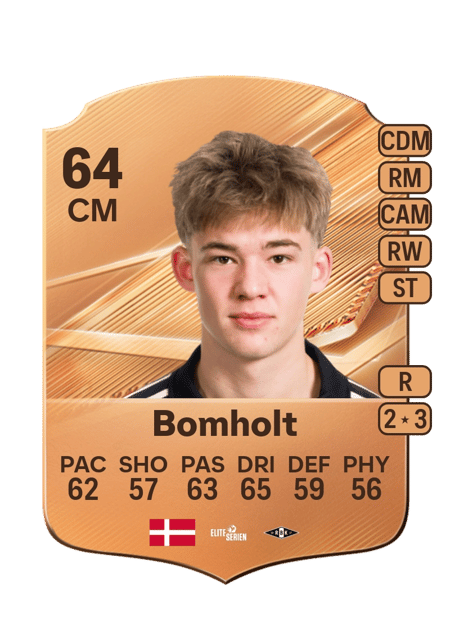 Carte de Mads Bomholt