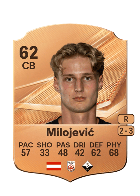 Carte de Filip Milojević