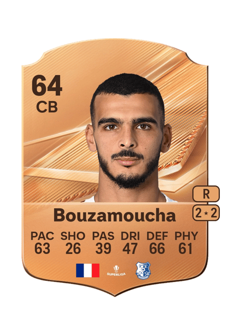 Carte de Sofyane Bouzamoucha