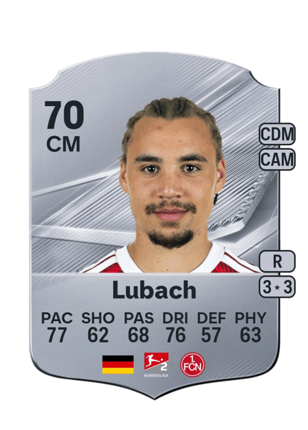 Carte de Rafael Lubach