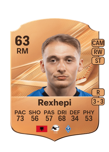 Carte de Arlind Rexhepi