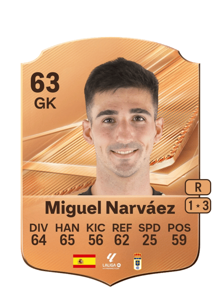 Carte de Miguel Narváez