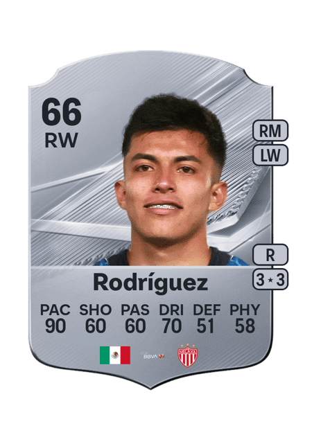 Carte de Emilio Rodríguez