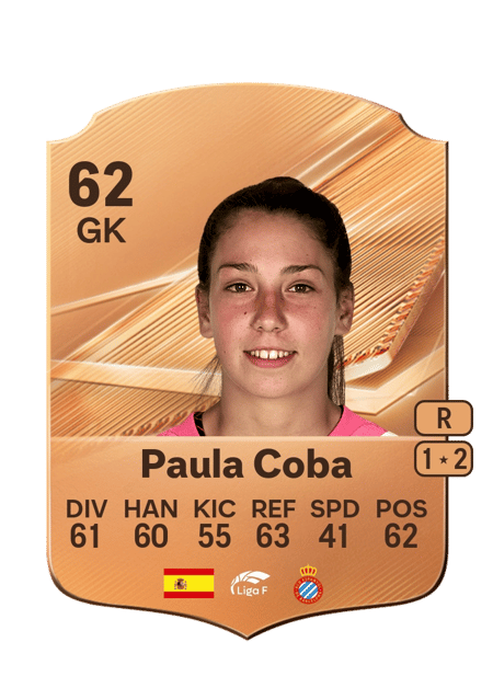 Carte de Paula Coba