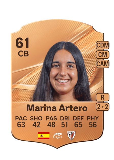 Carte de Marina Artero