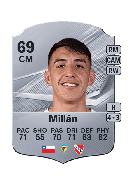 Carte de Lautaro Millán