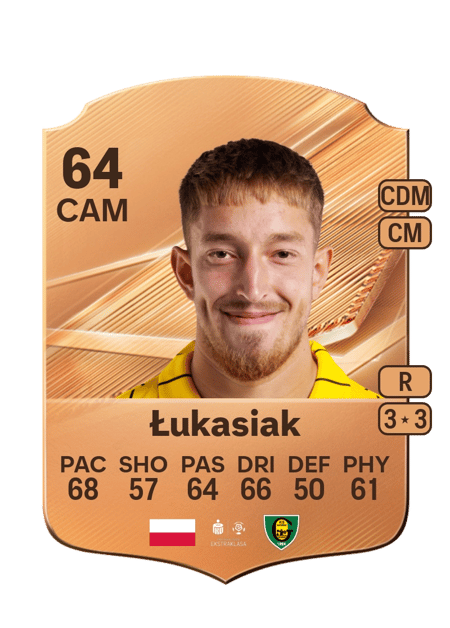 Carte de Kacper Łukasiak