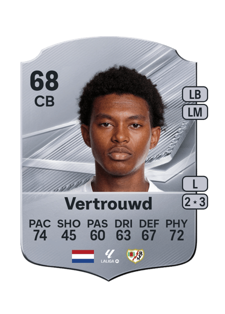 Carte de Jozhua Vertrouwd