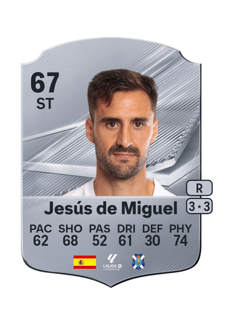 Carte de Jesús de Miguel