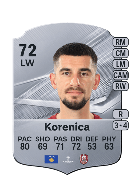Carte de Meriton Korenica
