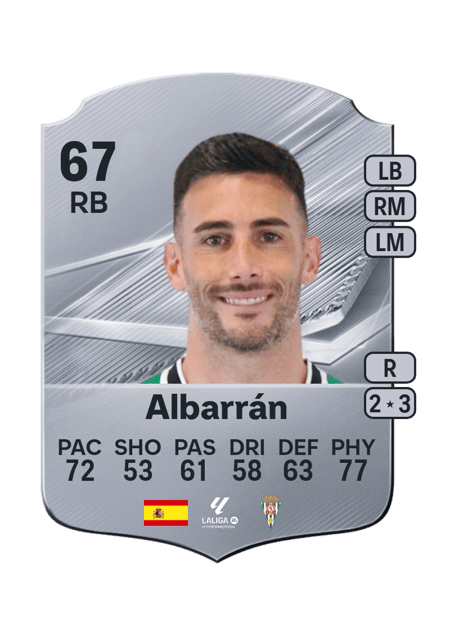 Carte de Albarrán