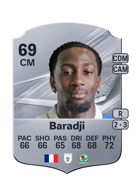 Carte de Moussa Baradji