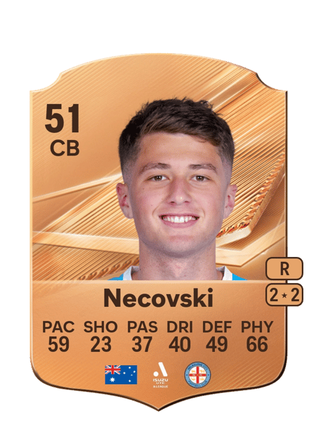 Carte de Jayden Necovski