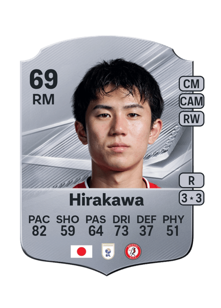 Carte de Yū Hirakawa
