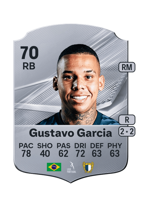 Carte de Gustavo Garcia