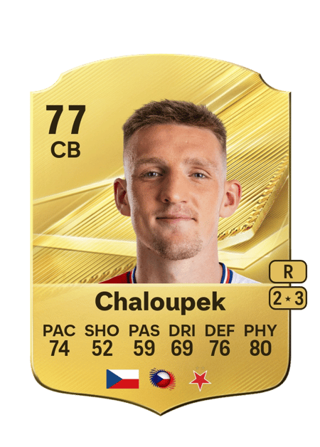 Carte de Štěpán Chaloupek