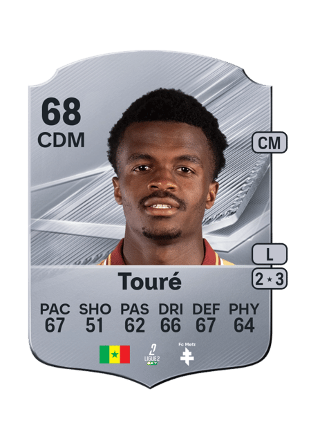 Carte de Alpha Touré