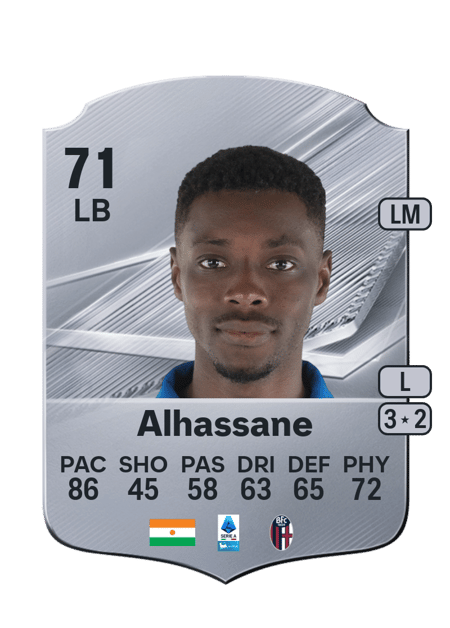 Carte de Rahim Alhassane