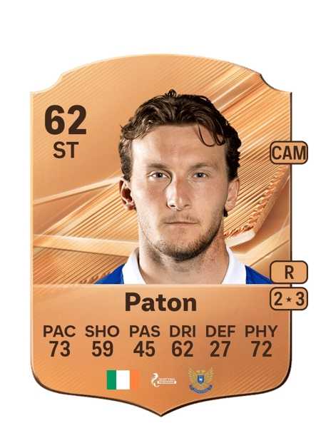 Carte de Ruari Paton