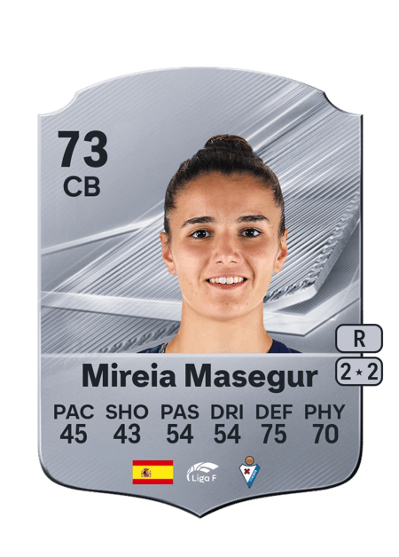 Carte de Mireia Masegur
