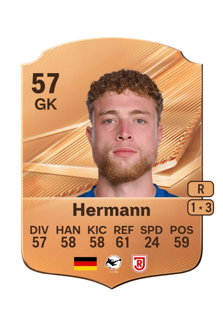 Carte de Hannes Hermann
