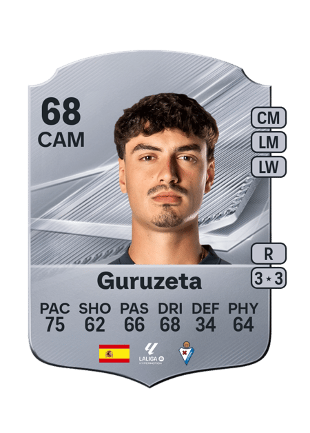 Carte de Guruzeta