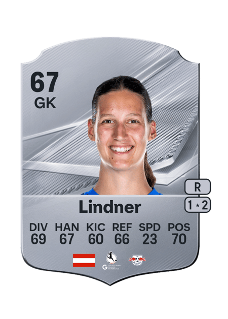 Carte de Sophie Lindner
