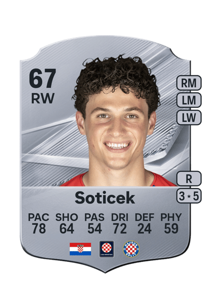 Carte de Marin Soticek
