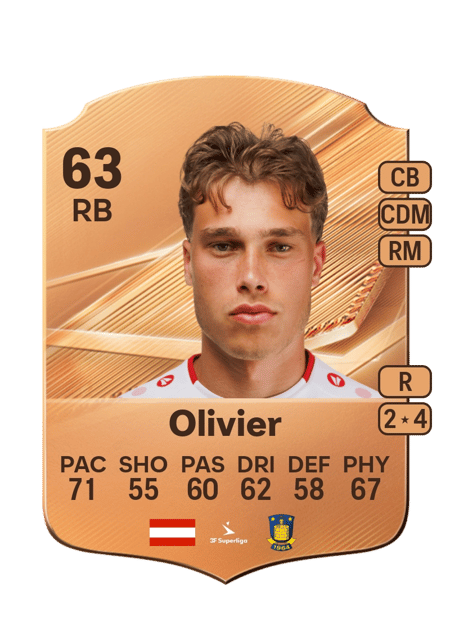 Carte de Christopher Olivier