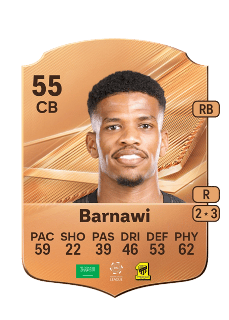 Carte de Mohammed Barnawi