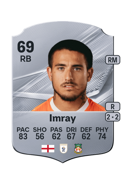 Carte de Danny Imray