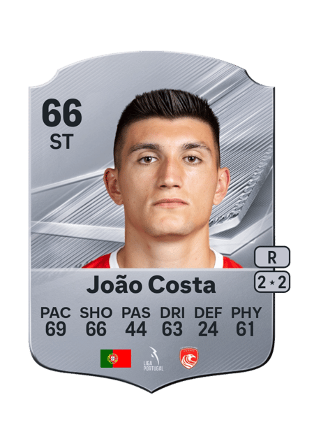 Carte de João Costa