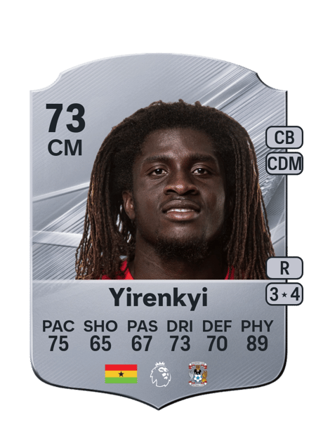 Carte de Caleb Yirenkyi