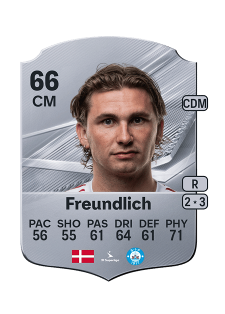 Carte de Mads Freundlich