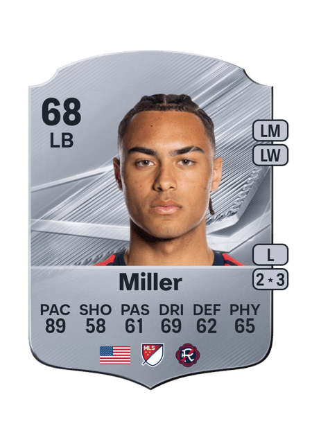 Carte de Peyton Miller