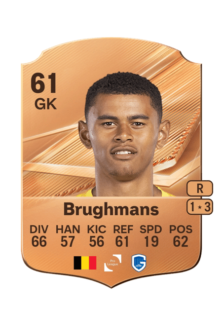 Carte de Lucca Brughmans