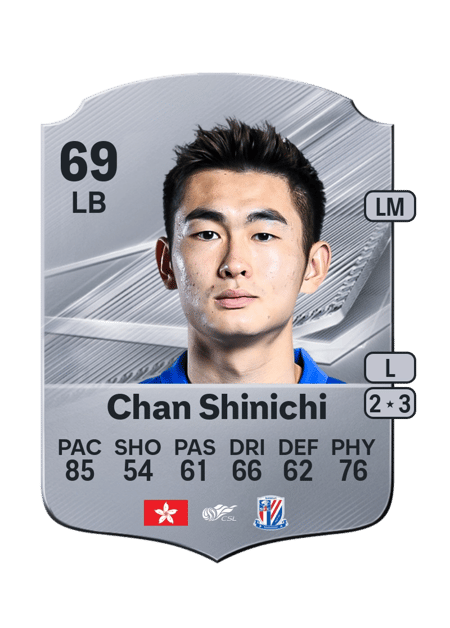 Carte de Chan Shinichi