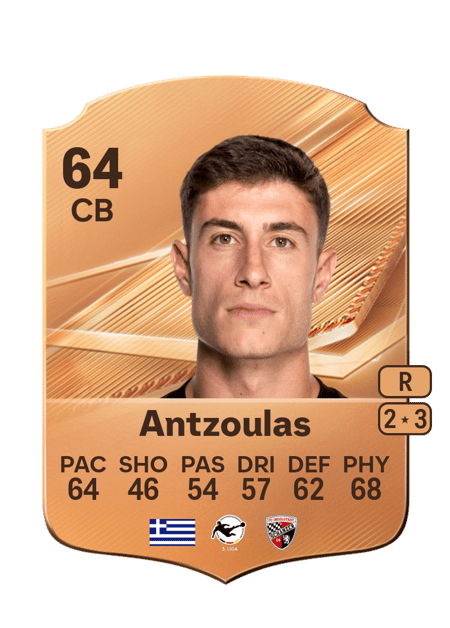 Carte de Georgios Antzoulas