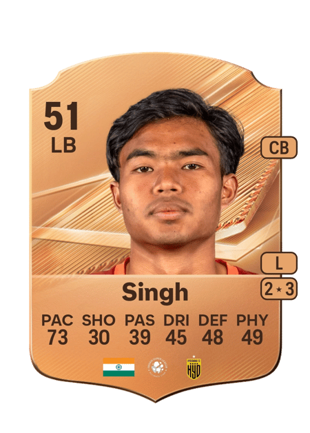 Carte de Sanatomba Singh