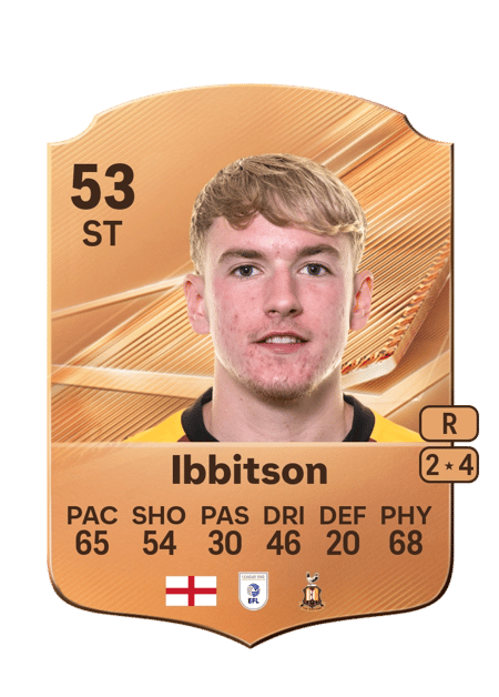 Carte de Harry Ibbitson